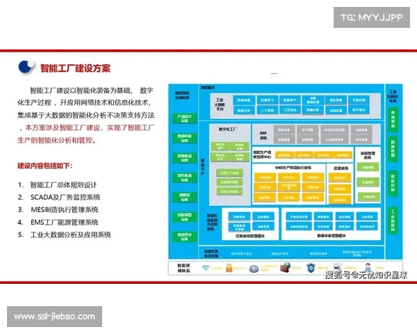 智能化推进阶段内自动化质检系统上线 确保了赛事信号制播架构输出的广播级品质