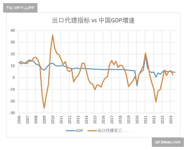 数据回顾：过去五个赛季，三月通常是进球效率的高峰月份